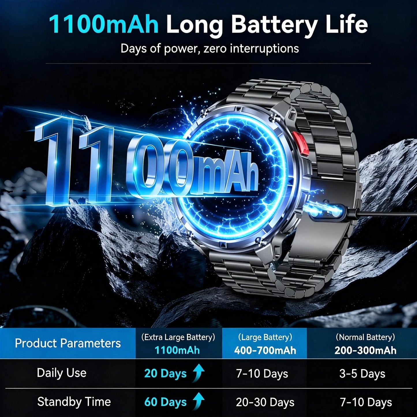 2026 New T-REX3 1100mAh Battery SmartWatch 10ATM Waterproof Compass Altitude HD Bluetooth call Sports Flashlight Smart Watch Men