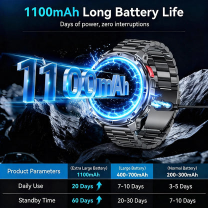 2026 New T-REX3 1100mAh Battery SmartWatch 10ATM Waterproof Compass Altitude HD Bluetooth call Sports Flashlight Smart Watch Men