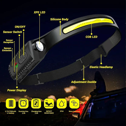 COB LED Headlamp Induction Head Lamp Built-in Battery USB Rechargeable Head Flashlight Outdoor Camping Fishing Sensor Headlight