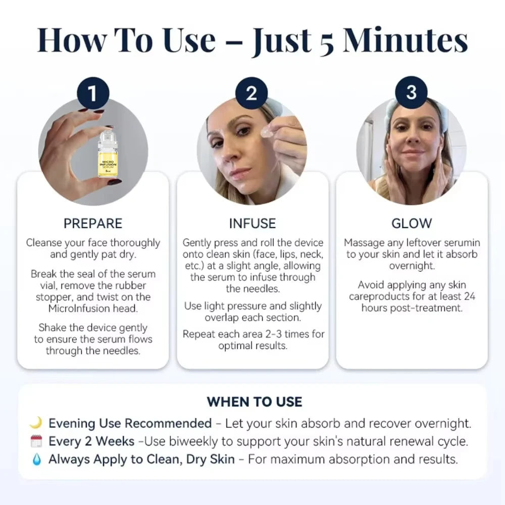 Korean Ultra-Moist Anti-Aging Serum Collagen & Hyaluronic Acid Elasticity Lift, Pore Care, Glow & Long-Lasting Hydration Roller