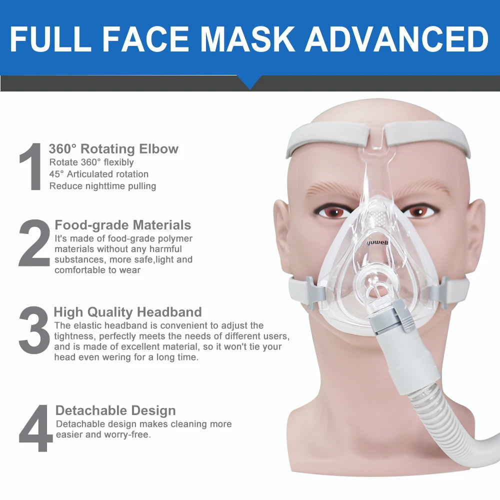 Yuwell YF-01 Cpap Masks Cpap Full Mask Sleep Apnea Mouth And Full Mask With Headgear For Cpap Bipap Machines For Sleep Apnea