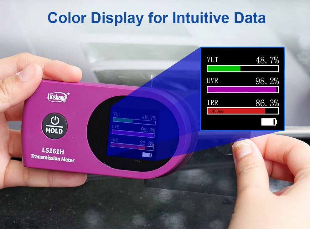 New Arrival Window Tint Meter TSER VLT UV IR Transmission Tint Meter LS161 LS161A LS161H Solar Film Tester for Cars