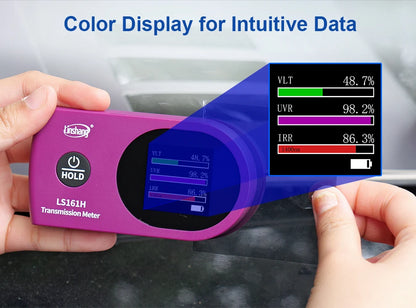 New Arrival Window Tint Meter TSER VLT UV IR Transmission Tint Meter LS161 LS161A LS161H Solar Film Tester for Cars