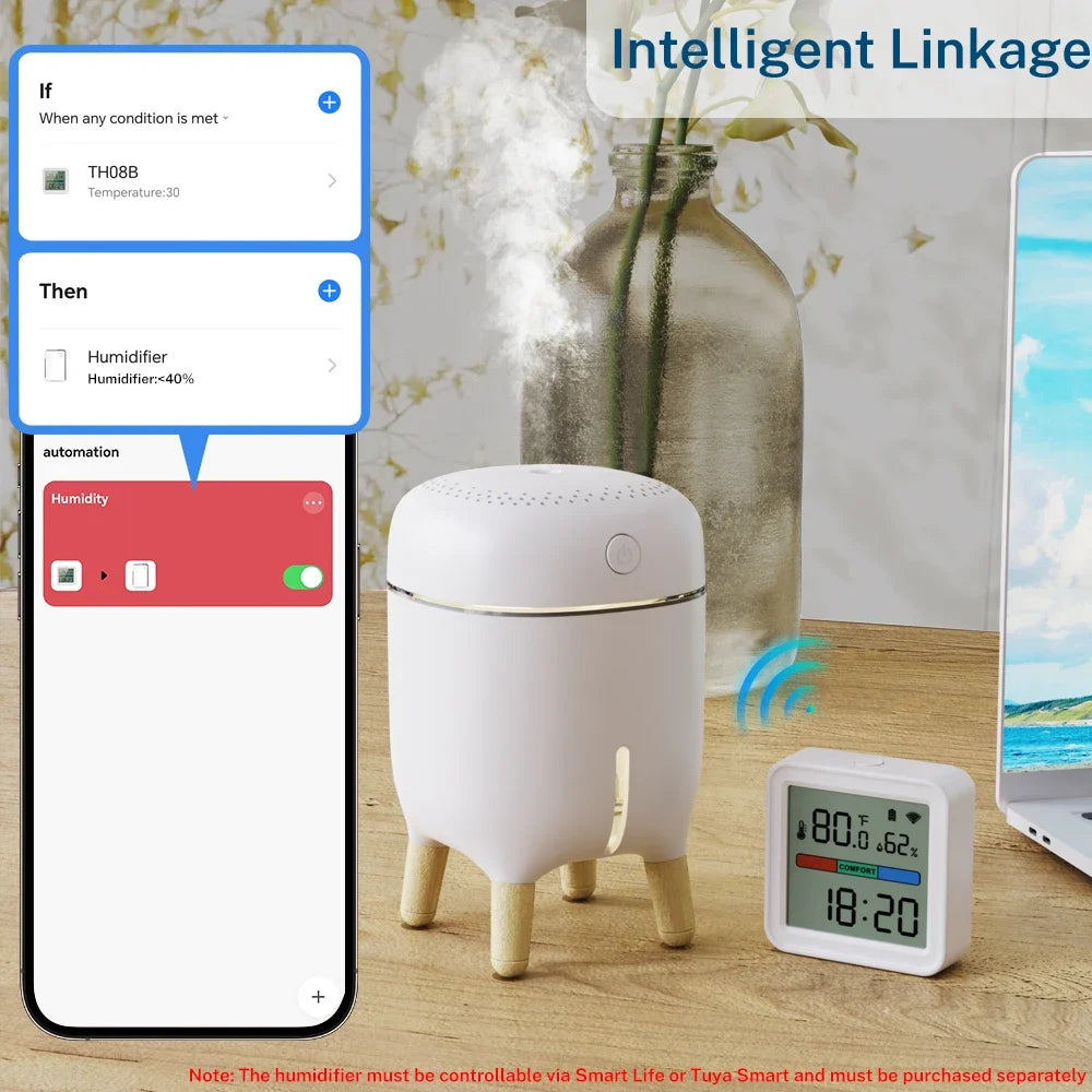 Tuya WiFi Temperature Humidity Sensor for Smart Home with LCD Screen Backlight Hygrometer Thermometer Support Alexa Google Home