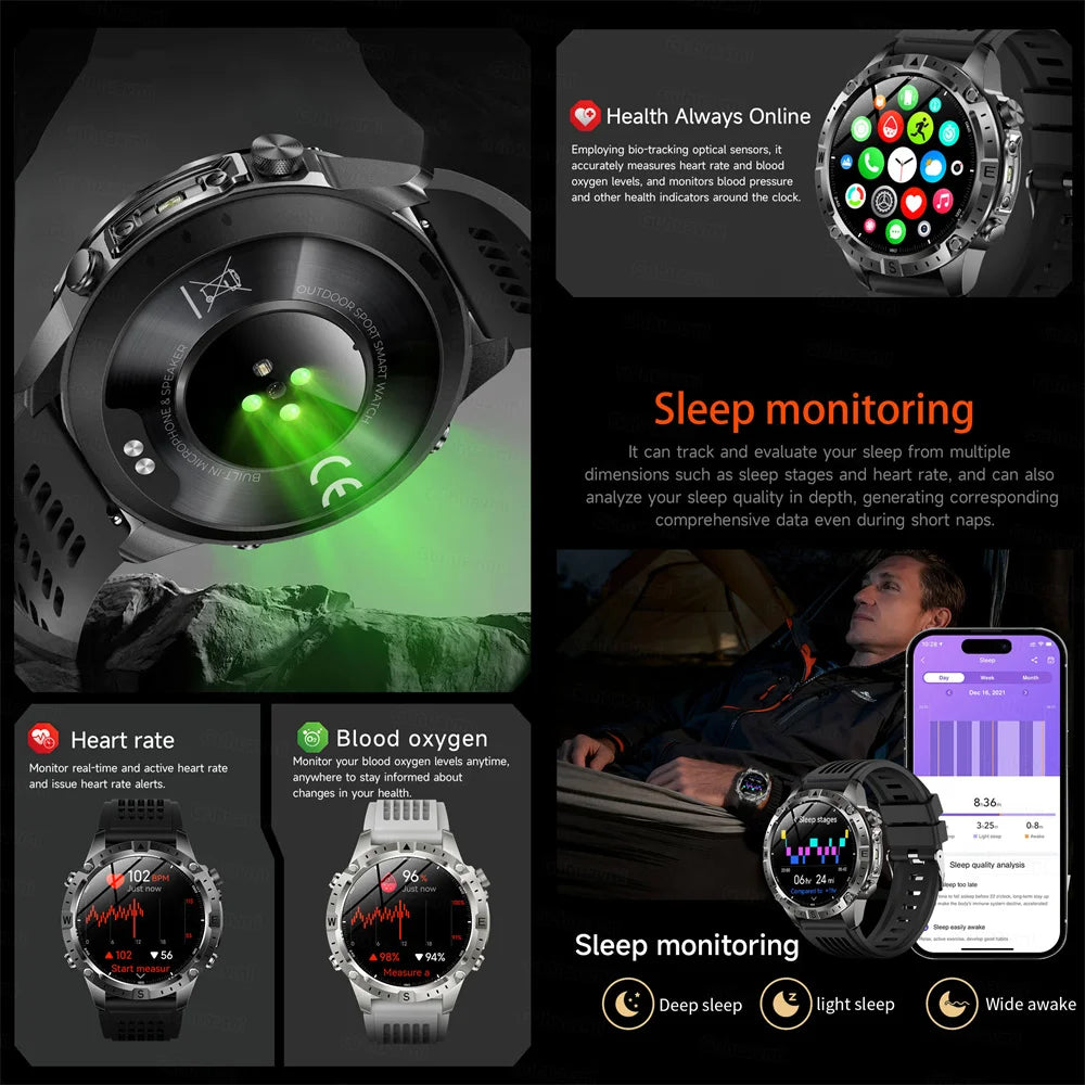 Smart Watch Men GPS Track High End watch Swim Waterproof Smart Watches Swim six axis sensor Sports Smartwatch 2GB Memory GPS Map