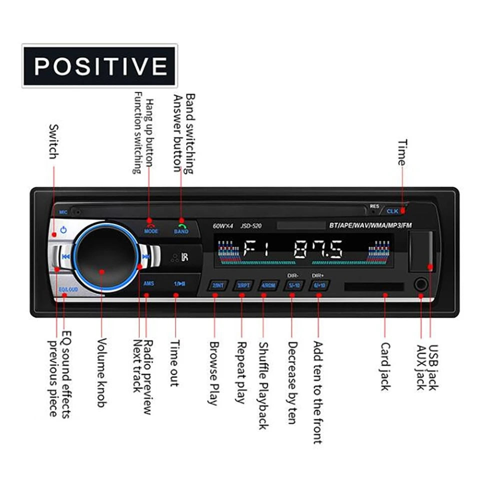 12/24V 60W Car MP3 Player Stereo bluetooth Audio Radio Car Truck Usb Bluetooth Handsfree Call Car USB Card Insert MP3 Radio Kit
