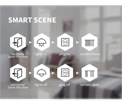 Tuya Smart Wifi Zigbee Plug US Standard Wireless Outlet 16A Remote Control Smart Home Appliances Work With Alexa Google Home