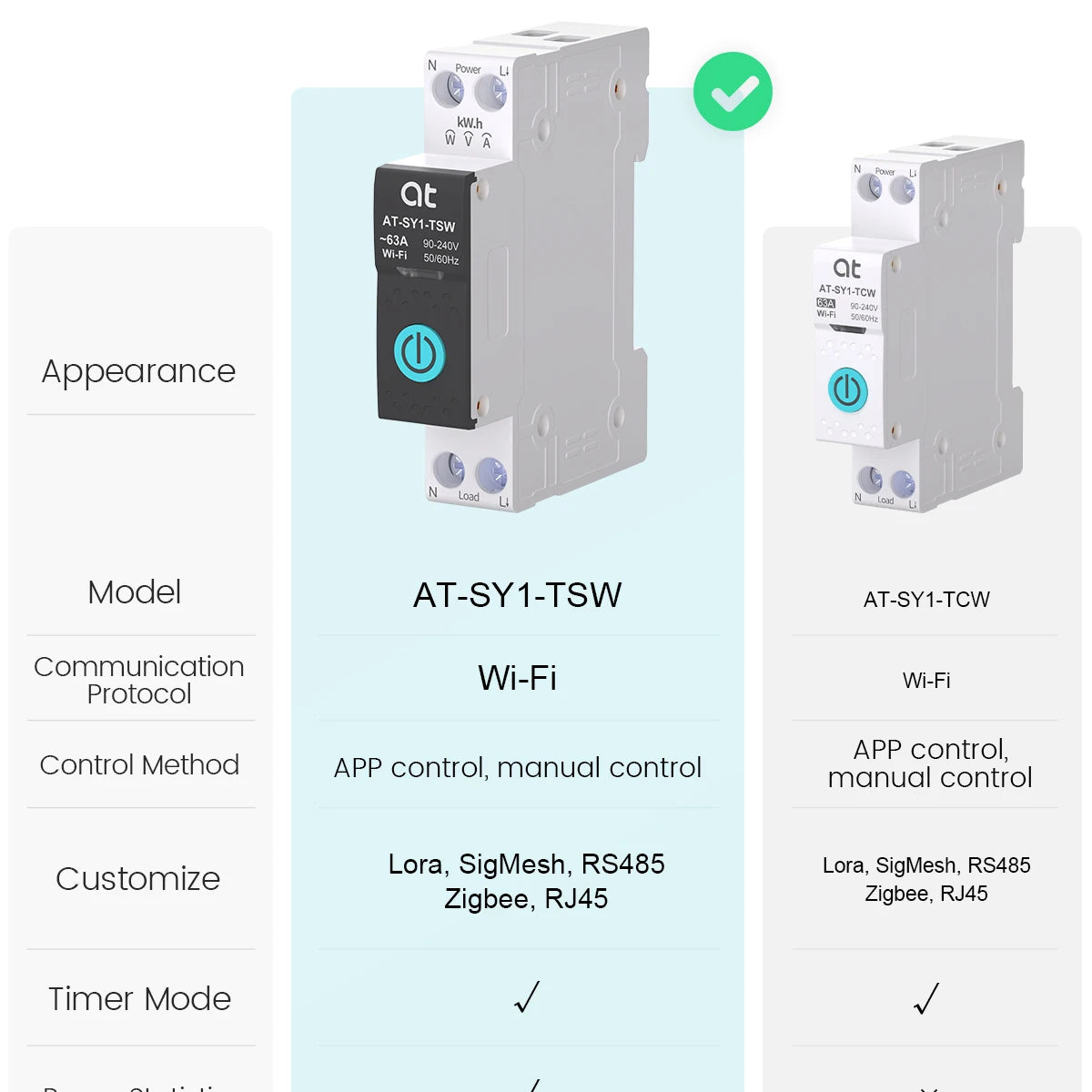 TUYA WIFI Smart Circuit Breaker Power Metering 63A 1P  DIN Rail for Smart Home wireless Remote Control Smart Switch by APP ATELE