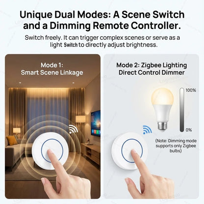 ZigBee Scene Switch Wireless Remote Push Button Controller Battery Powered Automation App Control With Ewelink Z2M Need Gateway
