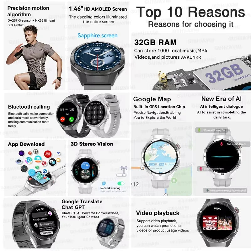 2025 NEW Fashion Men 32GB Big Memory SmartWatch APP Download TWS 3D Menu GPS Navigation Video Play Motion HD Call Watch GUHUAVMI