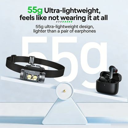 Philips SFL 3351RH Headlamp Head-Mounted Flashlight with 5.8 Hours Battery Life Magnetic Attraction