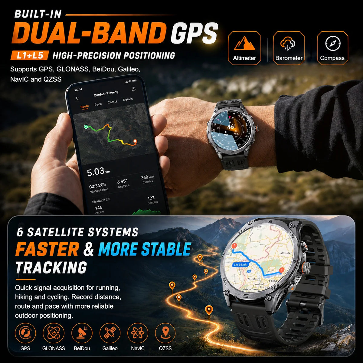 2026 New Military grade GPS Smart Watch Built-in Dual-band AGPS path 10ATM Waterproof Compass 1000mAh 170+Sports Smart Watch men