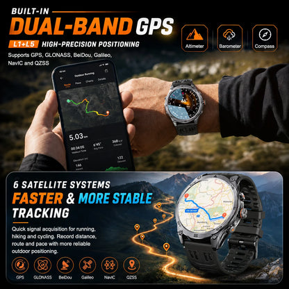 2026 New Military grade GPS Smart Watch Built-in Dual-band AGPS path 10ATM Waterproof Compass 1000mAh 170+Sports Smart Watch men