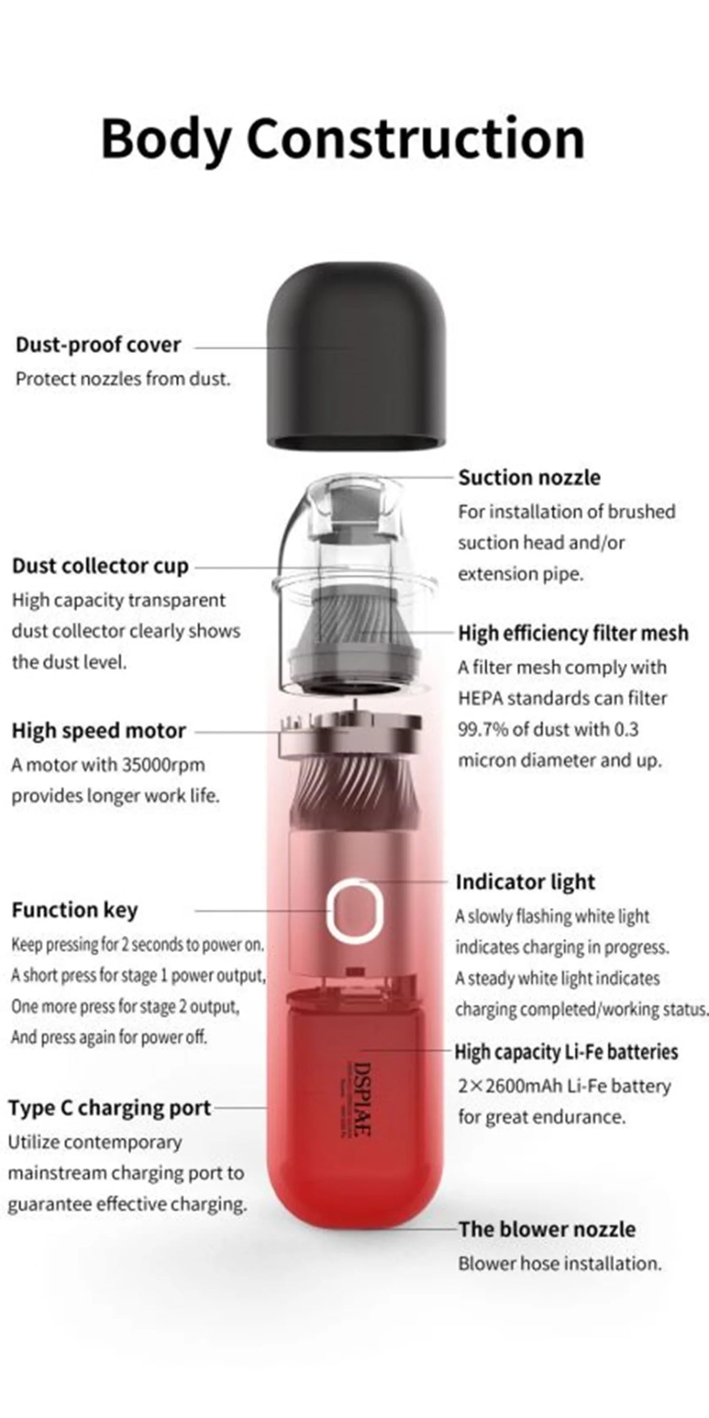DSPIAE HC-V Hand-Held Cordless Vacuum
