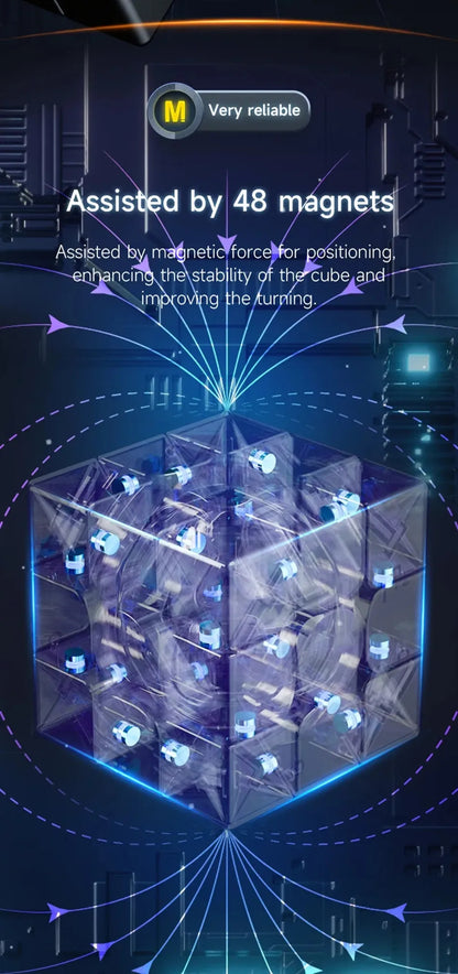 QiYi M Pro Series 2x2 3x3 4x4 Pyramid Magnetic Magic Cube Professional Speed Cubes Education Puzzle  Cubo Magico Toys Gifts