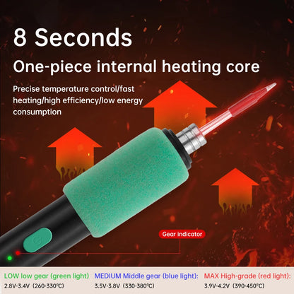 Wireless mini soldering iron with three-level temperature control Type C interface, suitable for maintenance and soldering