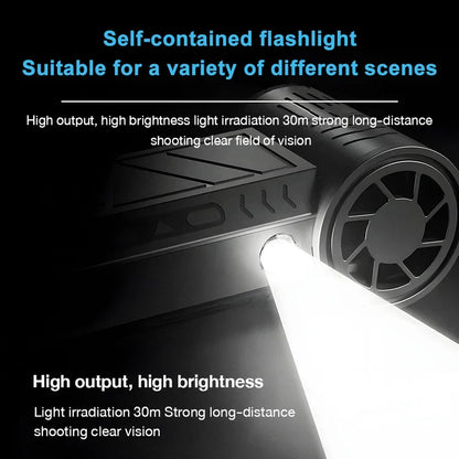 130000RPM Dust Blower Violent Fan With LED Light Powerful Handheld Rechargeable  Blower Electric Air Duster 3 Speed 52 m/s