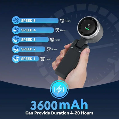 3-in-1 Fan, 5-speed, 1200mAh Rechargeable Lithium Battery, USB Charging, Travel Mini Fan