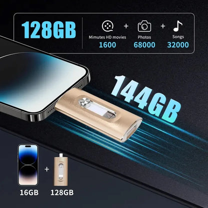 4-in-1 USB 3.0 External Flash Drive for iPhone & Type-C & Android & PC, Easy Backup and File Transfer, Photo Stick Memory Stick