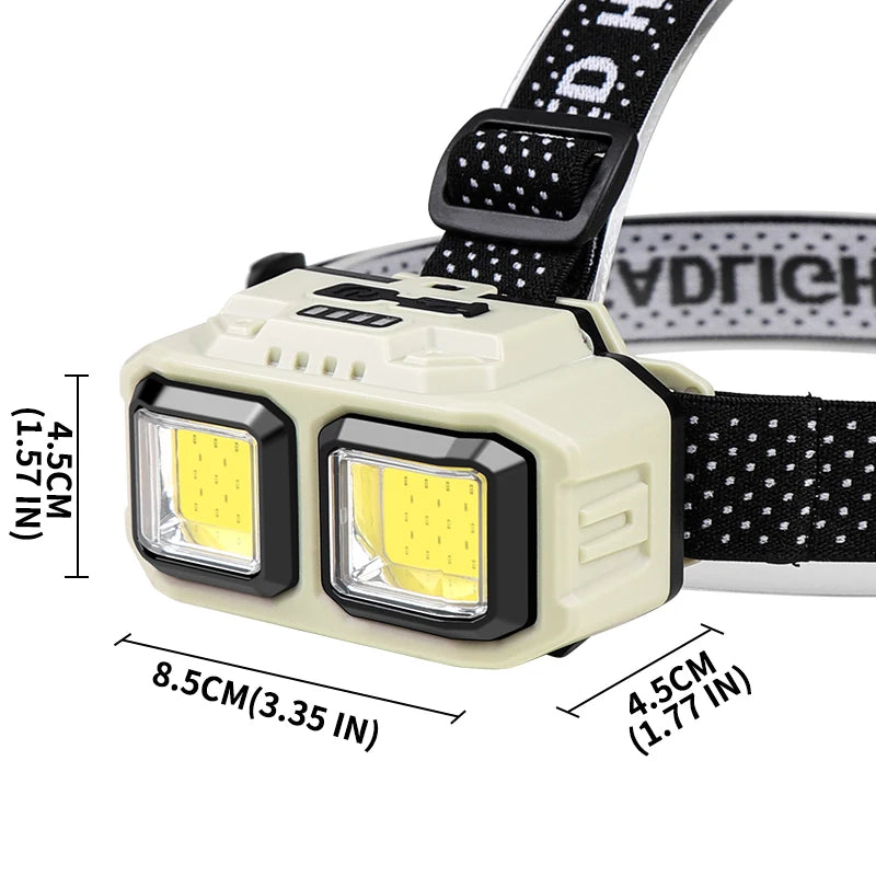 USB Rechargeable LED Induction Headlamp 4 Lighting Modes Powerful Headlight Built-in Battery Outdoor Camping Fishing Lantern
