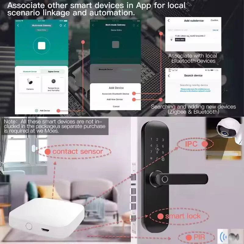 MOES Tuya ZigBee3.0 Smart Hub, Wireless/Wired Gateway Bridge SmartLife App Remote Control Works with Alexa Google Home Assistant