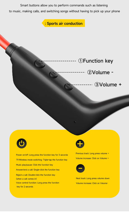 2026 Bone Conduction Headset Bluetooth 5.4 With Mic Waterproof Exercise Fitness Wireless Swimming Sports Headphone New