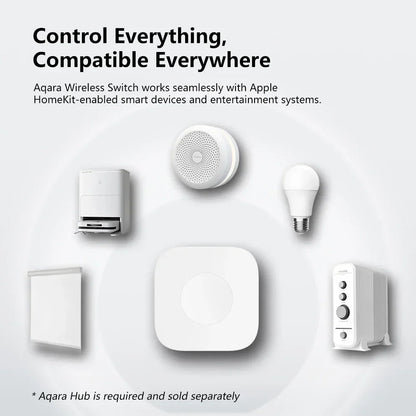 Aqara Wireless Mini Switch Zigbee Sensor Connection Smart Remote One Key Control Button Security Work for Mi Home APP Homekit