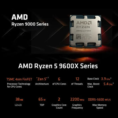 NEW AMD R5 9600X CPU RYZNE 5 9600X Desktop game processor No fan