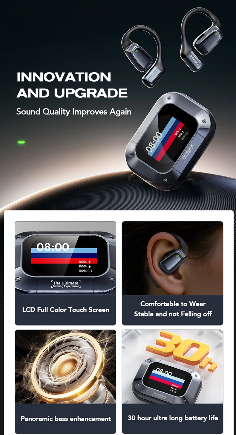 【Słuchawki douszne z tłumaczem AI】HTC NE25 Słuchawki Bluetooth z ekranem dotykowym LCD Sportowe bezprzewodowe słuchawki długie życie z mikrofonem HD