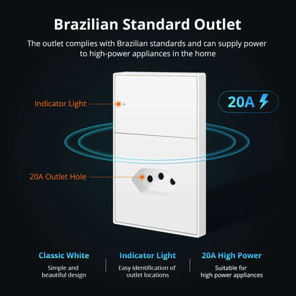 Zemismart Zigbee Brazil Outlet 10A 20A Brazilian Socket Work with Tuya Smart life Google Home Smartthings Homekit Control via M6