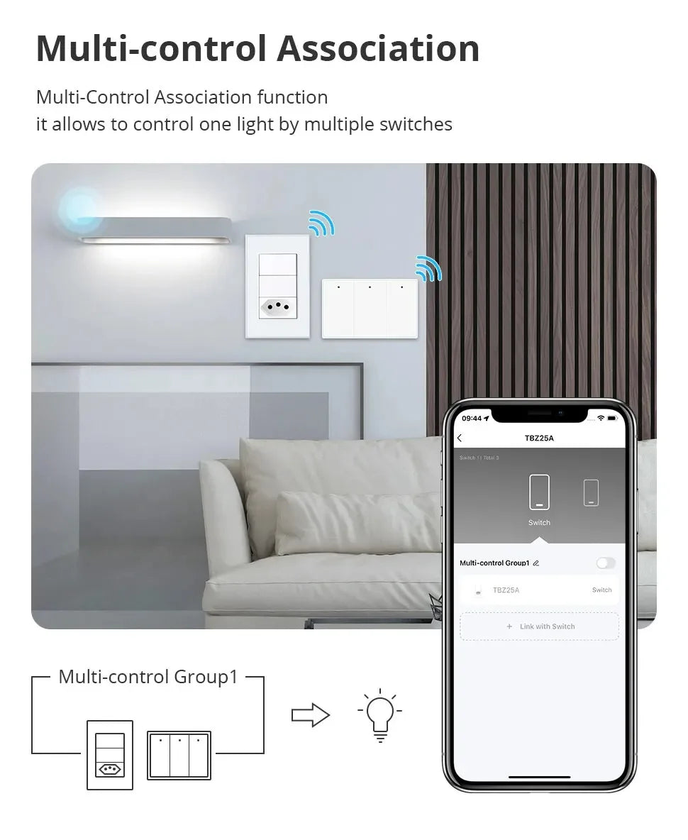 Zemismart Zigbee Smart 10A 20A Brazil Socket Light Switch with Outlets Work with Tuya Smart Life App Alexa Google Home Control