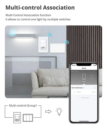 Zemismart Zigbee Smart 10A 20A Brazil Socket Light Switch with Outlets Work with Tuya Smart Life App Alexa Google Home Control