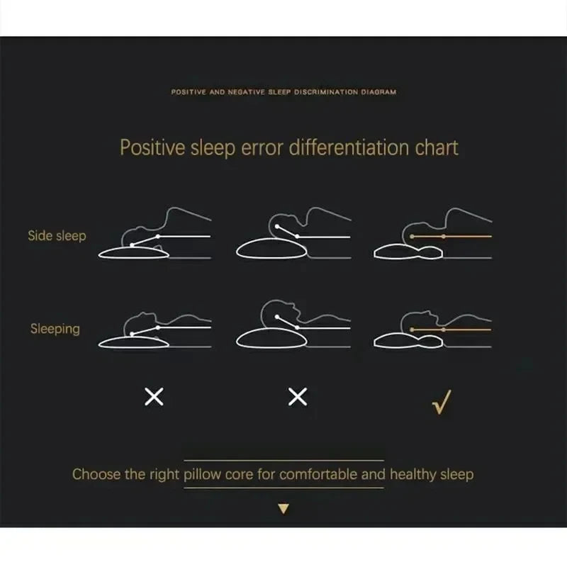 1PC Almohada Neck Pillow, Cervical Orthopedic Soybean Fiber Massage Pillow for Sleep, Neck Support Home SPA Pillow Skin-friendly