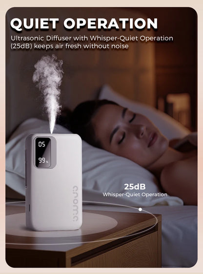 Smart Automatic Essential Oil Diffuser, Wall-Mounted Humidifier for Bathroom and Office, Compact Design,Atomization Working Mode
