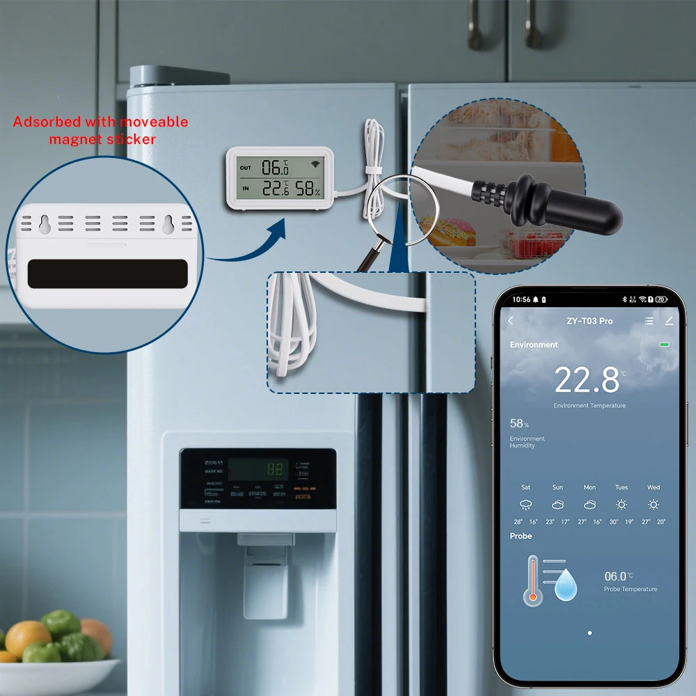 Tuya WiFi Zigbee Temperature Humidity Sensor With External Probe for Smart Home APP Remote Control Work with Yandex Alexa