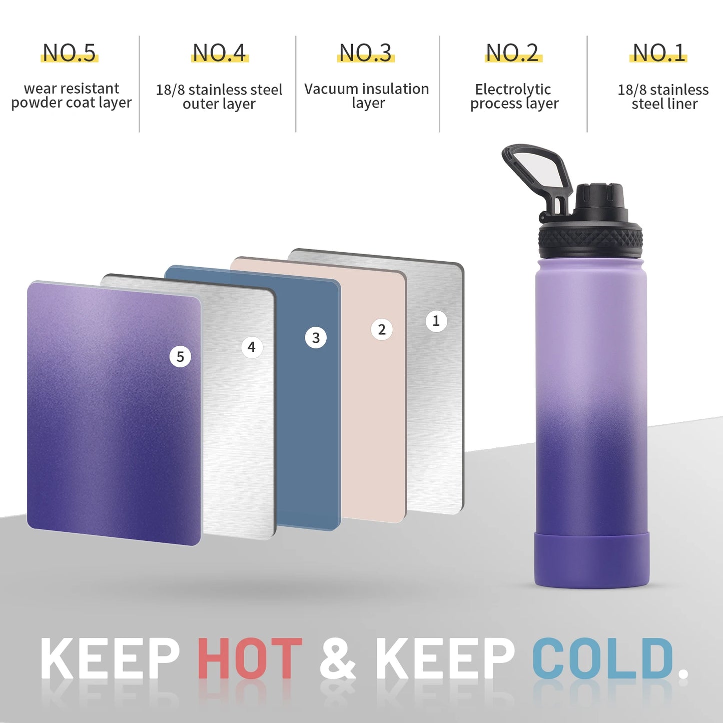 WATERSY 650ml Double Wall Thermal Bottle Stainless Steel Insulated Bottle with Handle Sports Water Bottle Vacuum Flask Keep Cold