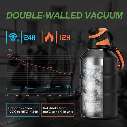 Fjbottle Stainless Steel Thermos Bottle 1.9L Large Capacity Vacuum Flask Water Cup Keep Hot Cold Outdoor Sports Gym Drink bottle