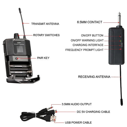 Wireless Lavalier Microphon Headset Mic with Transmitter Receiver LED Display Bodypack Transmitter for Teaching Live Performance