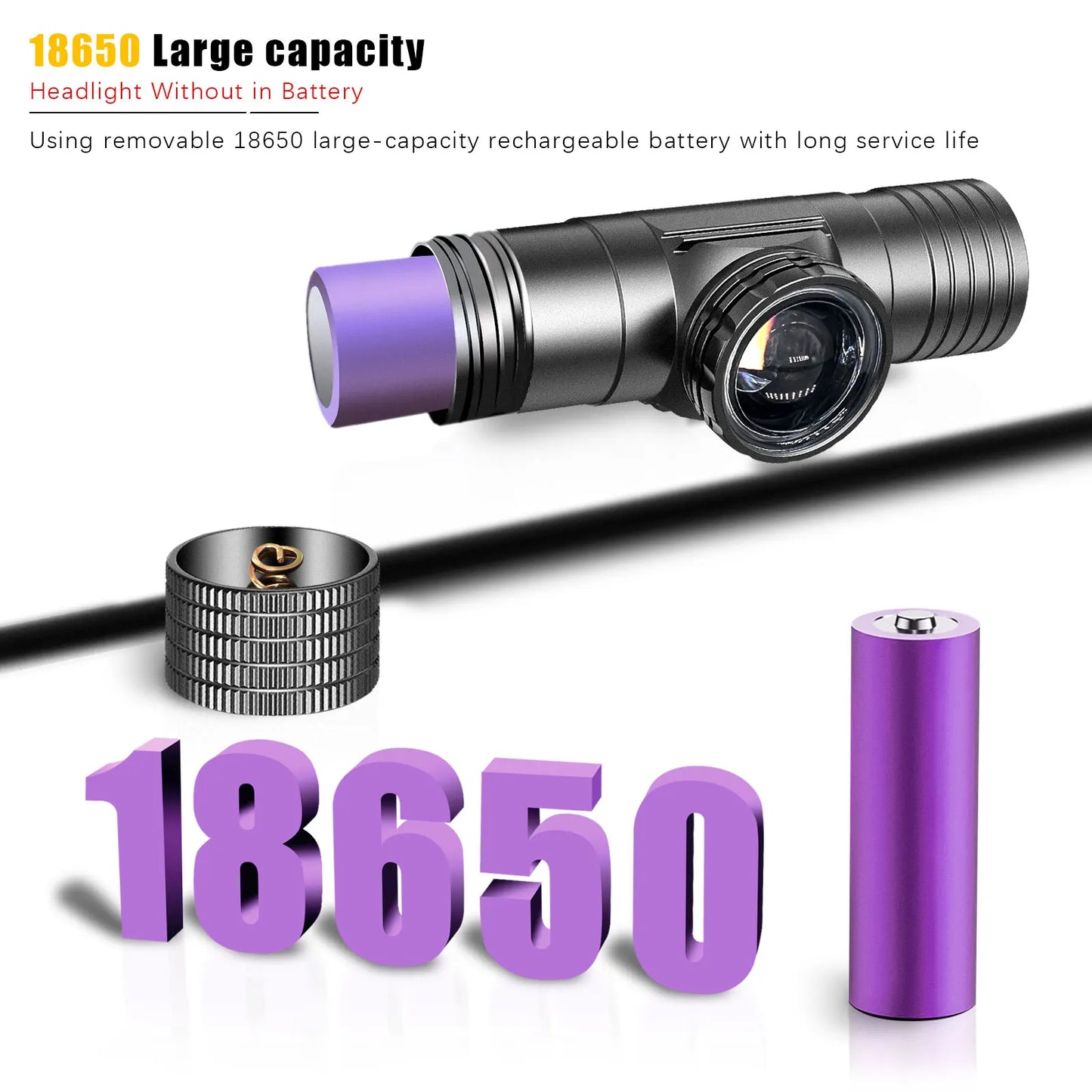 LED Wave Hand Induction Headlamp Sensor Headlight USB C 18650 Magnetic Tail Head Torch Camping Hunting Lamp Zoomable Flash light