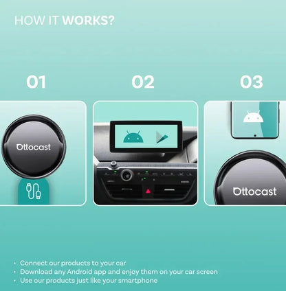 Ottocast OttoAibox P3 Pro AI Box Wireless CarPlay Android Auto QCM 6225 HDMI YouTube Netflix Video for Benz VW Ford Toyota