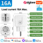 TNCE Tuya wifi or Zigbee3.0 Socket EU Plug 16/20A with Power Monitor Remote Control Smart Life APP Voice Alexa Google Home Alice