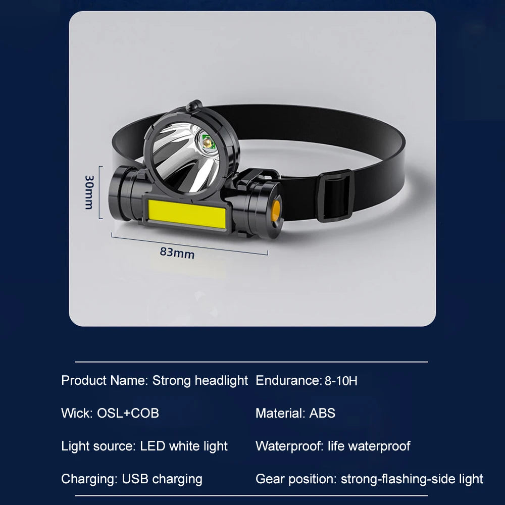 Super Rechargeable Headlight Cob Rechargeable Head-mounted Flashlight Led Fishing Waterproof Rechargeable Strong Headlight