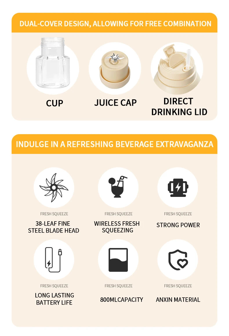 Portable Electric Citrus Juicer and Smoothie Blender, 28 Ounce Portable Fresh Juicer with Straw and 2 Lids, Mini Fruit Blender
