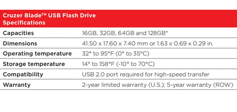 SanDisk USB Flash Drive 128GB 16GB 32GB 64GB Original HIgh Speed Pen Drive Flash Memory Stick USB2.0 U disk for PC USB Pendrive
