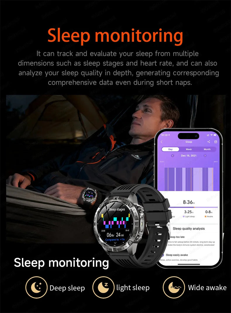 Smart Watch Men GPS Track 30 meters Swim Waterproof  Sports Fitness GPS Precise Positioning Offline Map 2GB Memory Smart Watchs