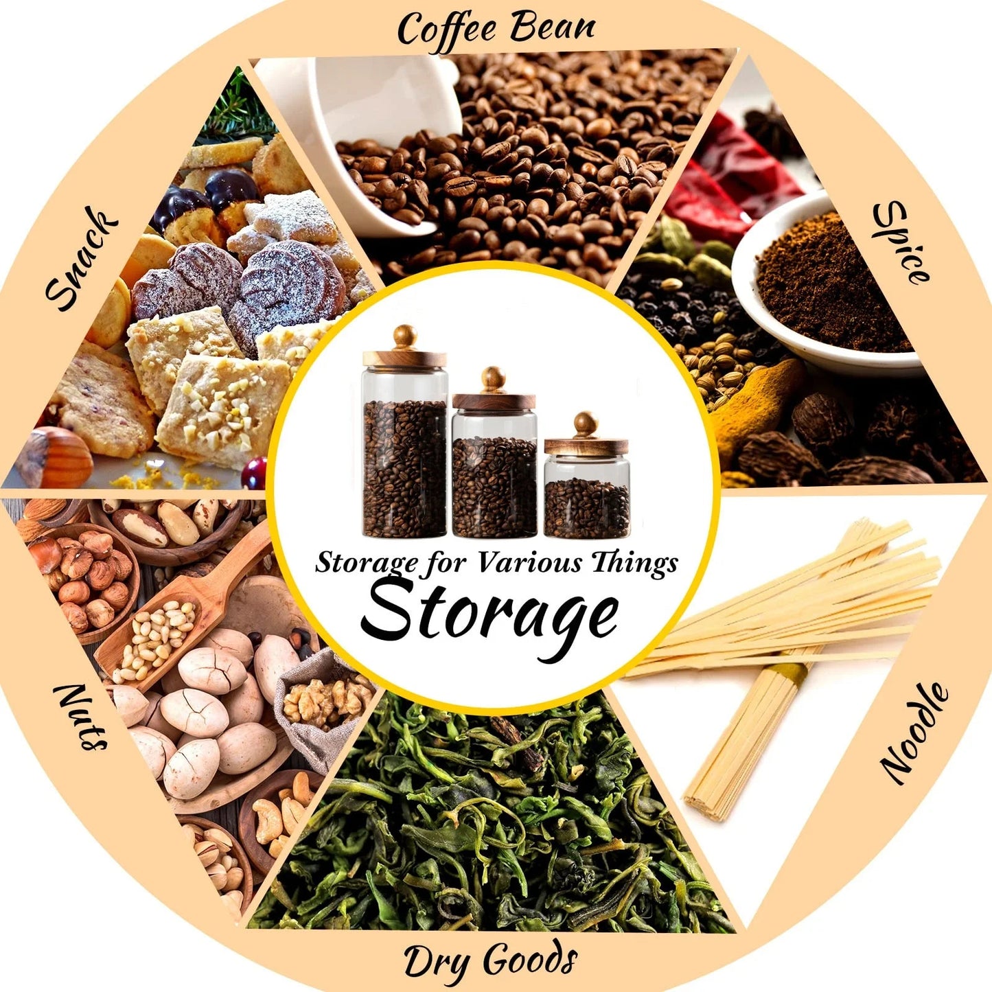 Kitchen Glass Storage Jar Multi-purpose Transparent Glass Sealed Jar Household Moisture-proof Grains Coffee Bean Storage Tank