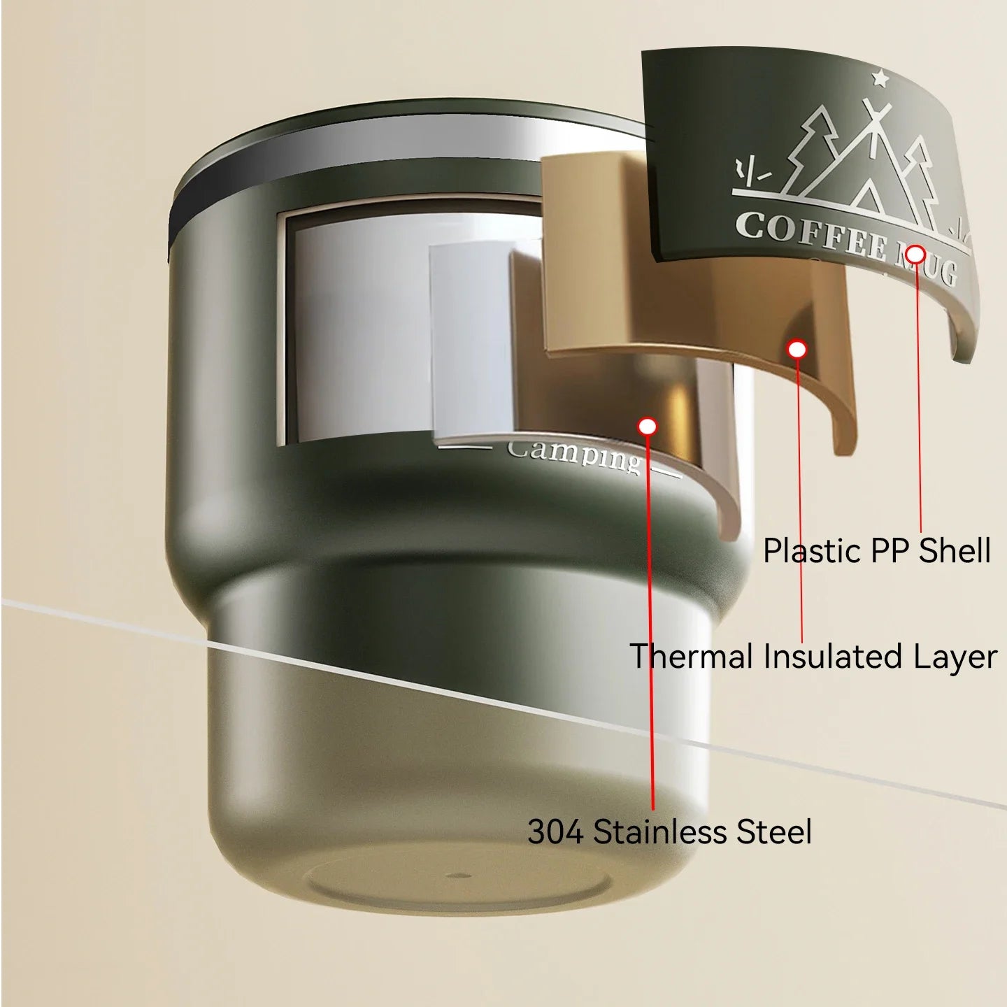 400ml 304 Stainless Steel Double Layer Thermal Cup, Insulated Water Mug for Office Milk Coffee, Student Portable Sealed Tumbler
