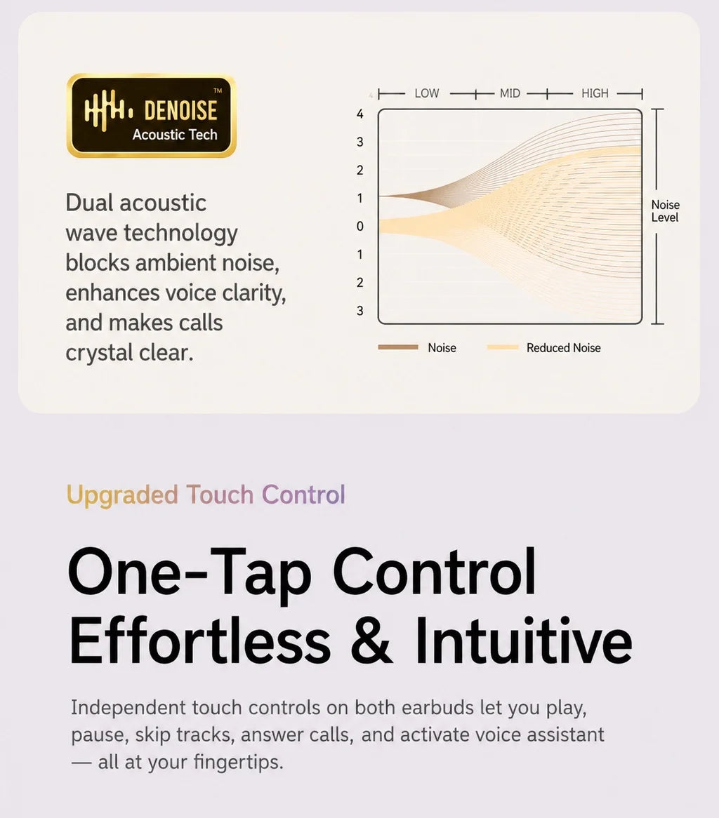 MONOISE Q13 AI Translation Earbuds Open Ear Wireless Bluetooth Headphones Real Time Translator HiFi LDAC Sport Earphones