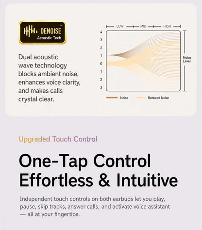 MONOISE Q13 AI Translation Earbuds Open Ear Wireless Bluetooth Headphones Real Time Translator HiFi LDAC Sport Earphones