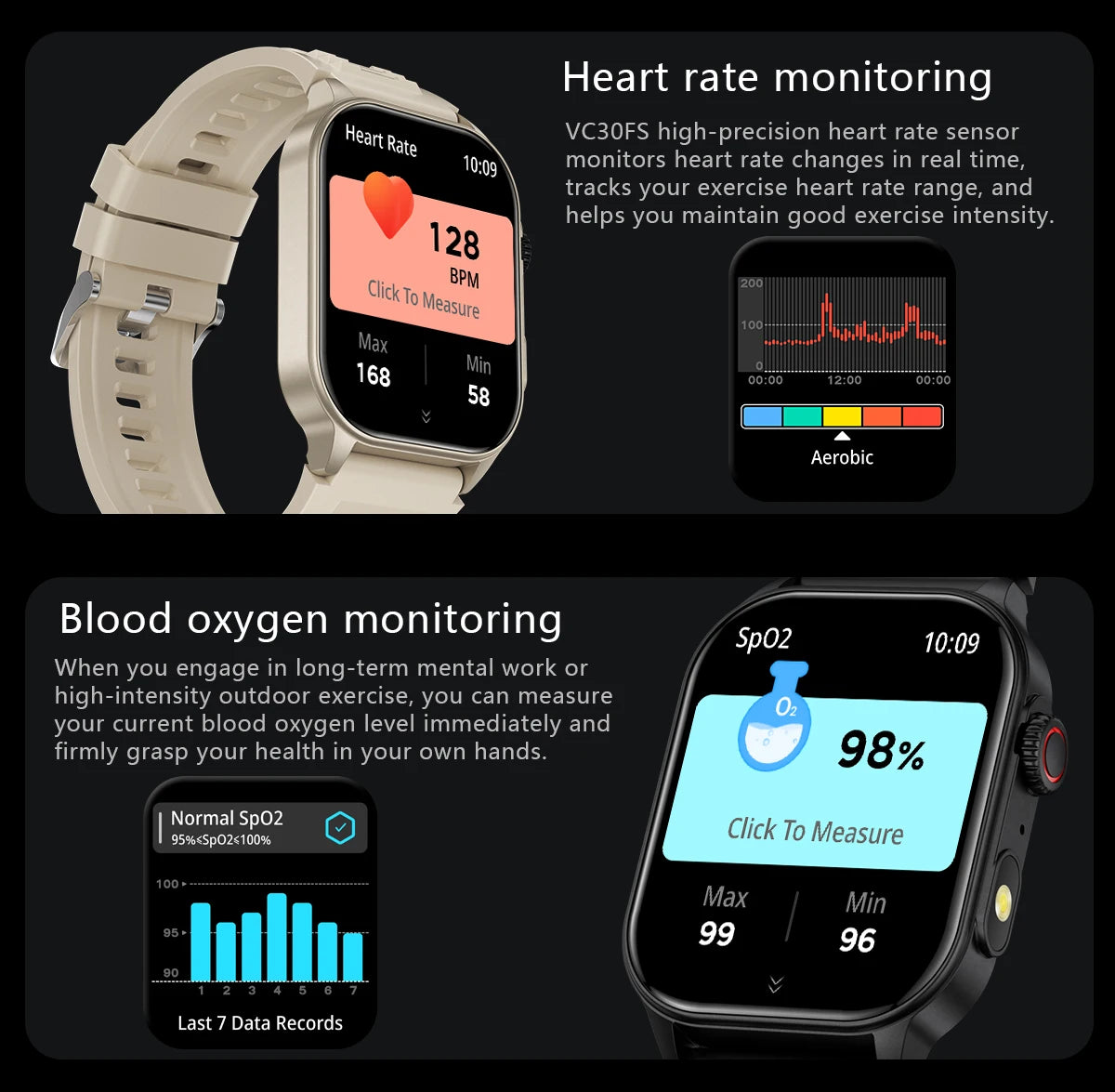 LIGE 2.01" HD Wyświetlacz Smartwatch dla Mężczyzn Kobiet Monitor Zdrowia Zegarki Sportowe Fitness AI Głos Rozmowy Bluetooth Męski Smartwatch Nowość